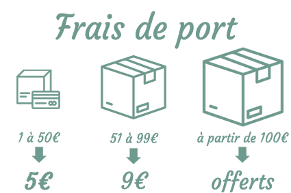 Frais de port